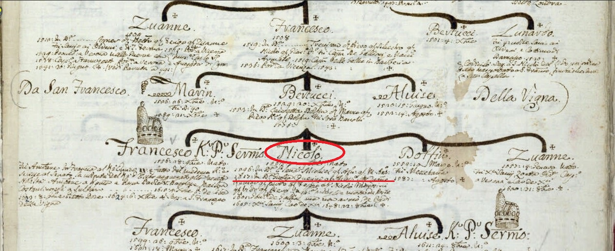 M. Barbaro, Genealogie di famiglie veneziane, 1751-1800 (ms. in Biblioteca del Museo Correr di Venezia, Cicogna 3622). Particolare dell’albero Querini.